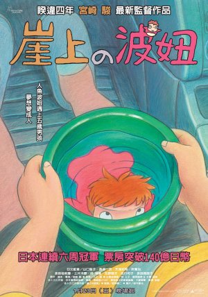 Ponyo