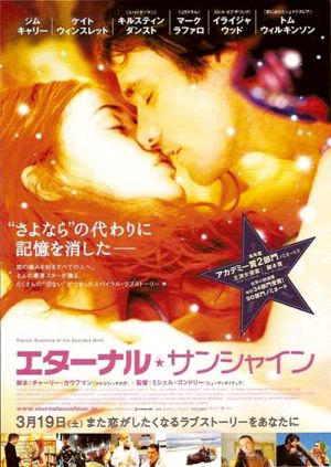 Eternal Sunshine of the Spotless Mind