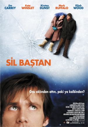 Eternal Sunshine of the Spotless Mind