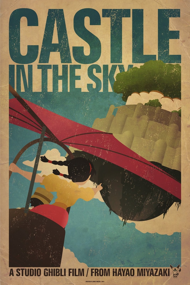 Castle in the Sky (1985)
