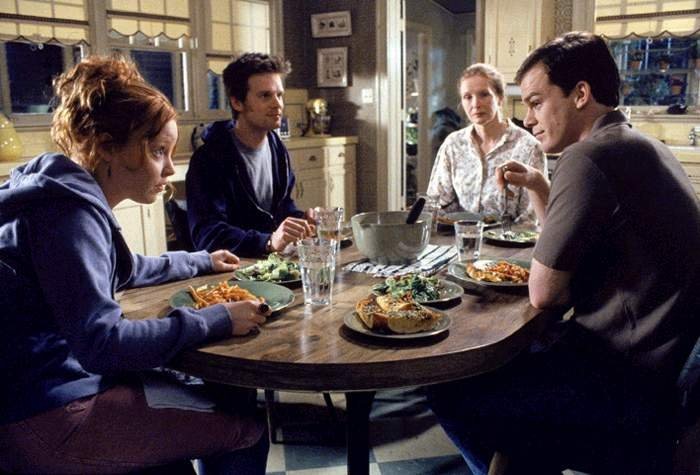 Six Feet Under Six Feet Under