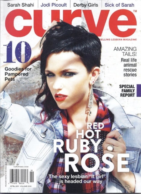 Ruby Rose