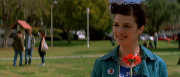 The Shape of Things (2003) The Shape of Things (2003)