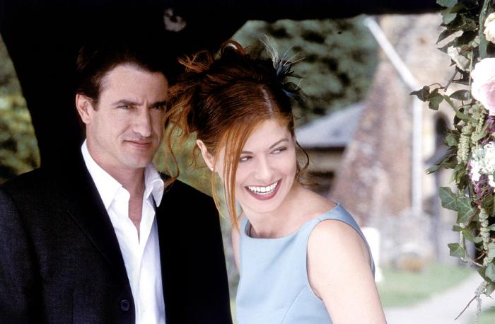 The Wedding Date