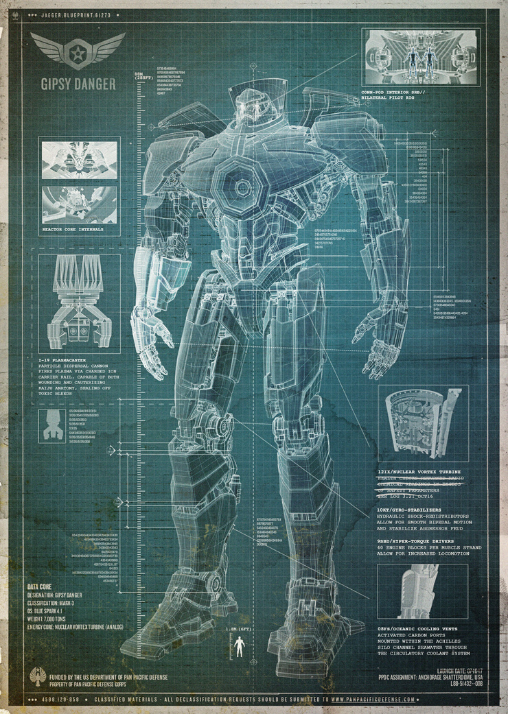 Pacific Rim Pacific Rim
