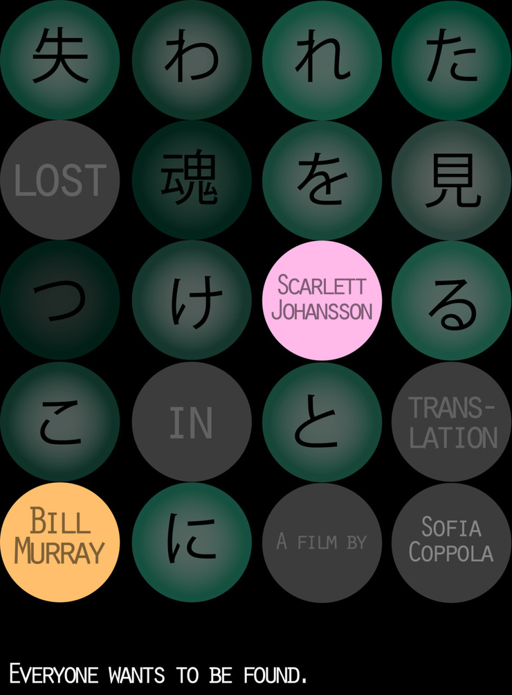 Lost in Translation