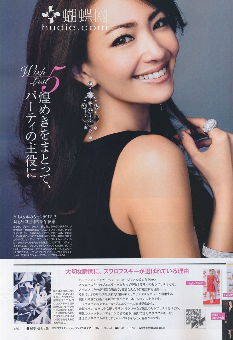Rina