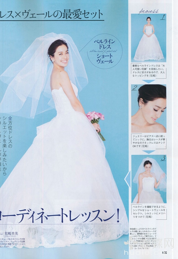 Yuki Kubota
