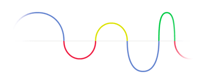 Heinrich Rudolf Hertz