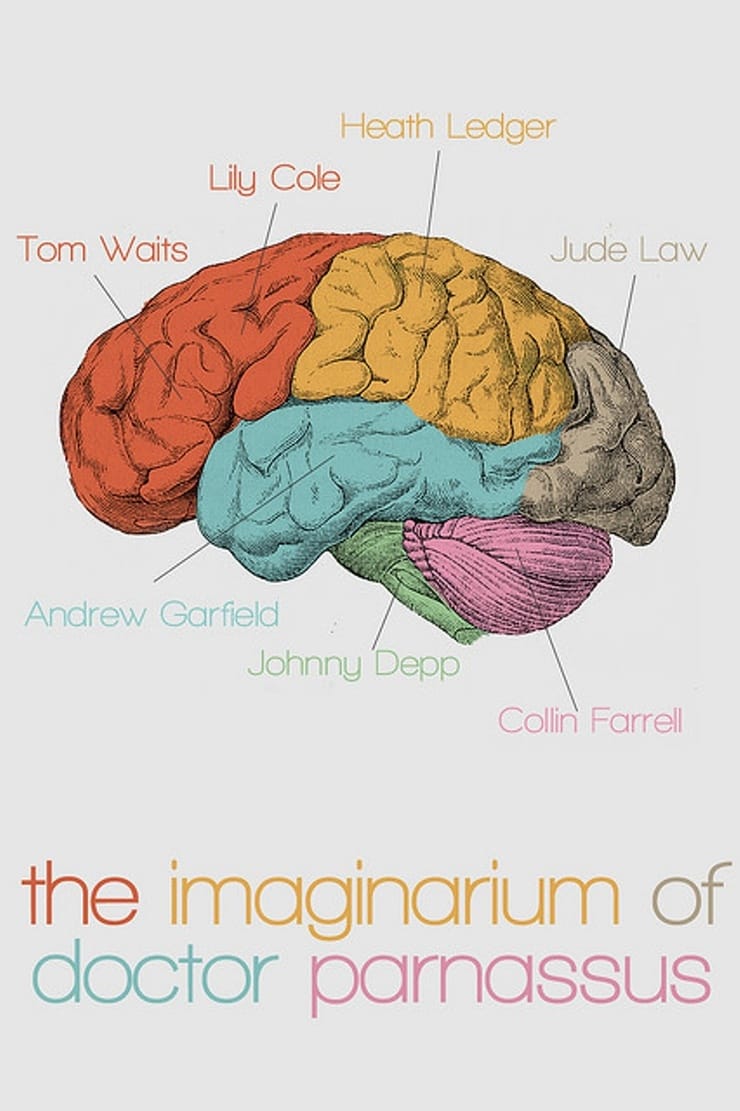 The Imaginarium of Doctor Parnassus