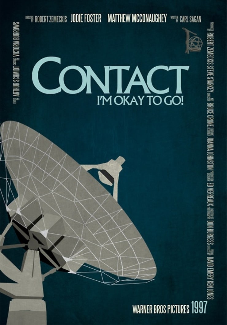 Contact