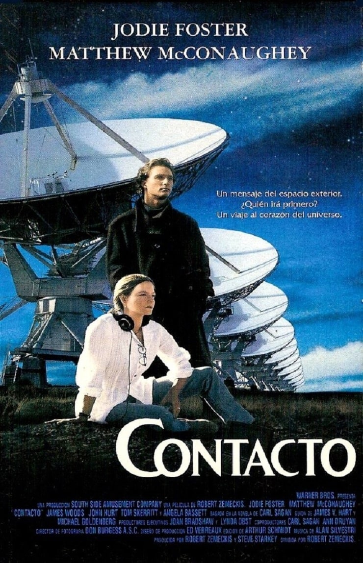 Contact