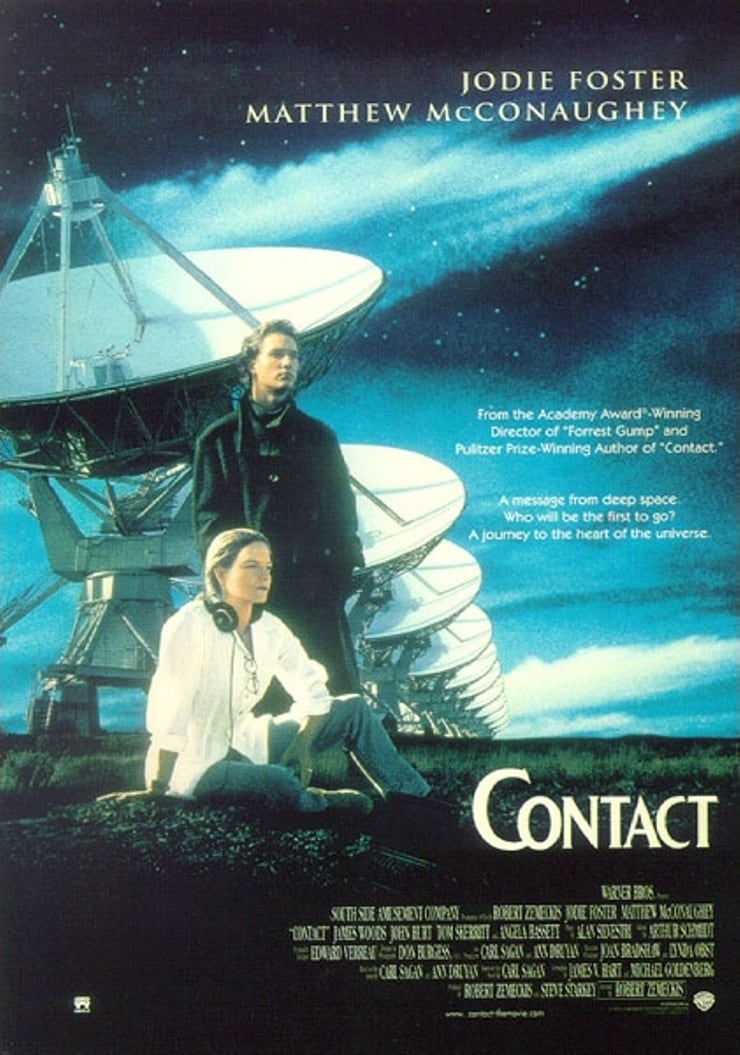 Contact