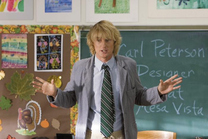 You, Me and Dupree You, Me and Dupree