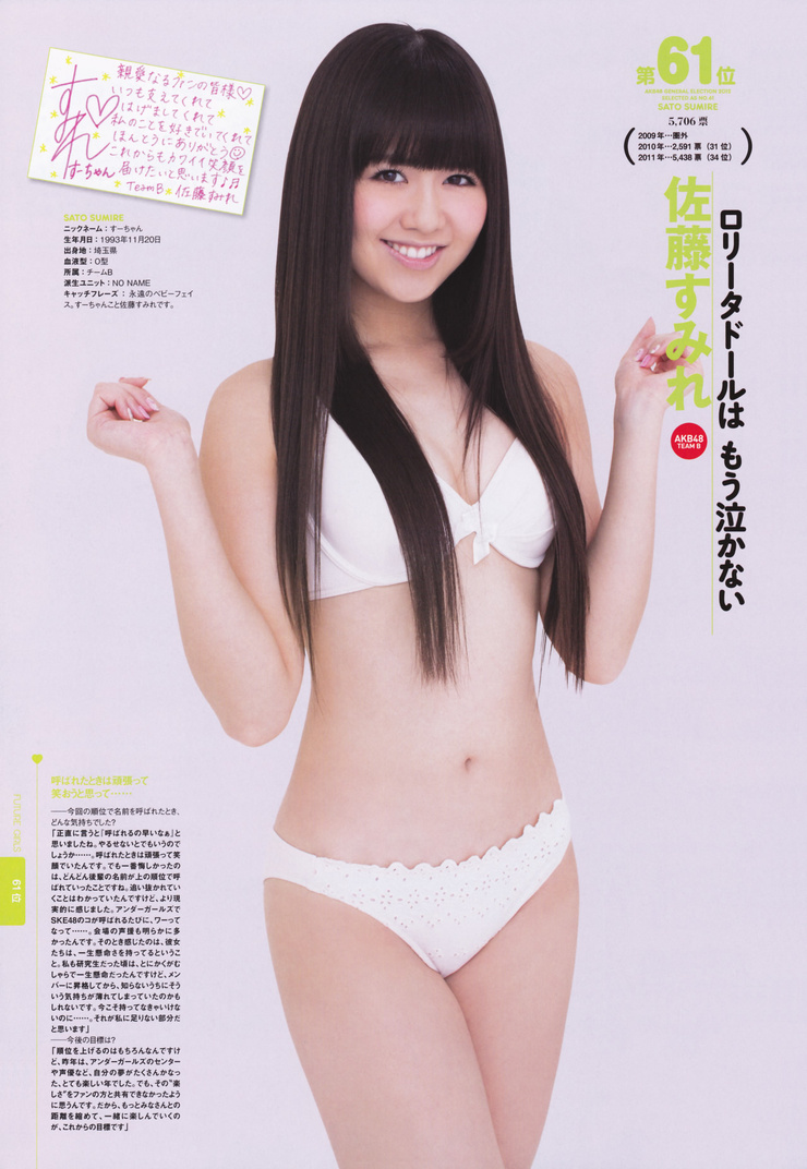 Sumire Sato