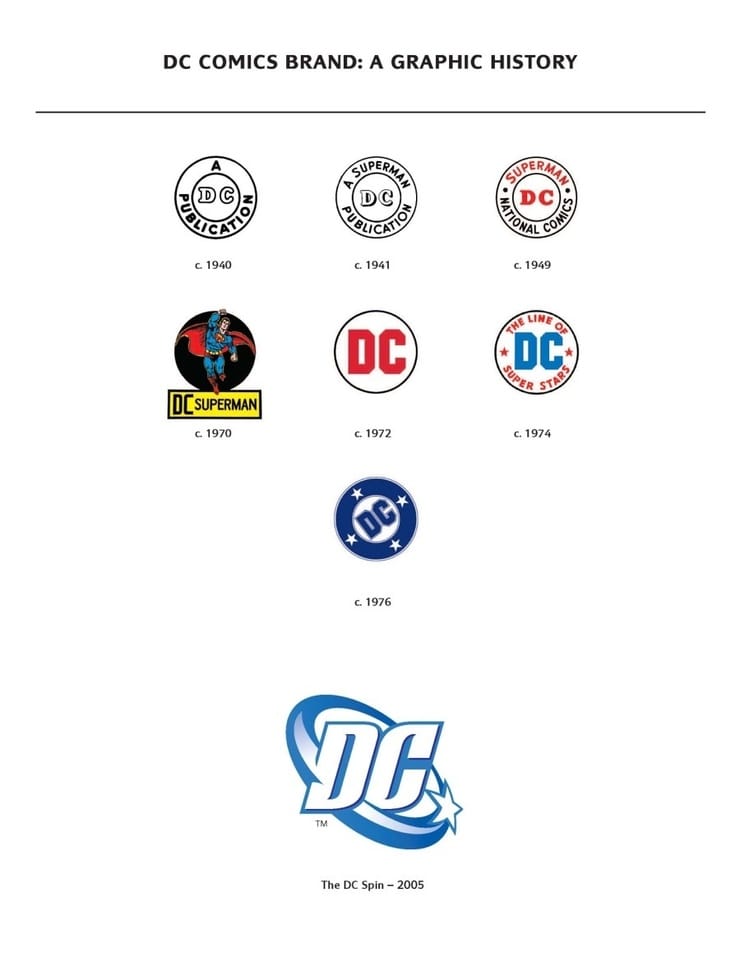 DC Comics