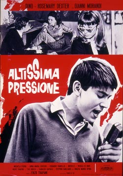 Highest Pressure