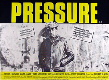 Pressure