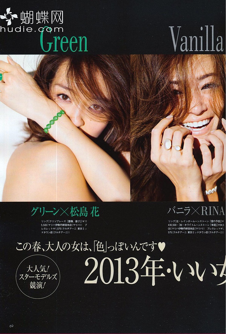 Rina