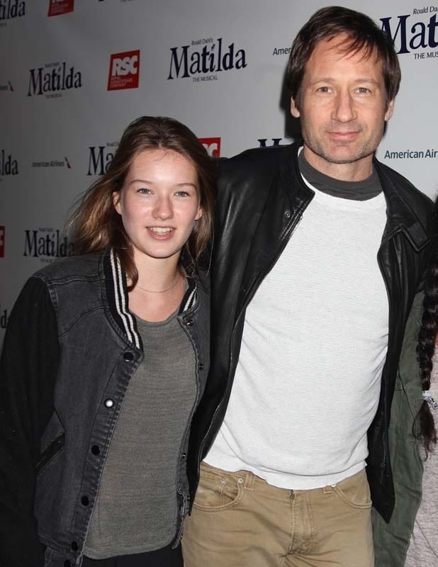 David Duchovny