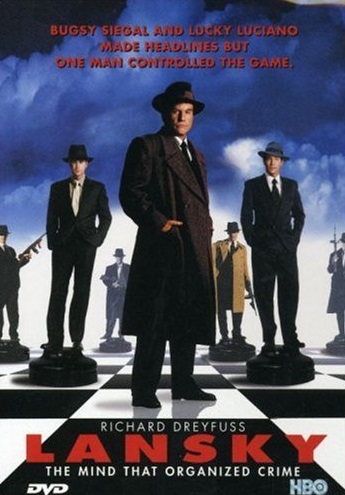 Lansky Lansky