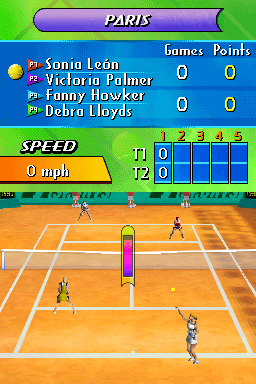 Rafa Nadal Tennis