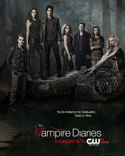 Candice Accola Candice Accola