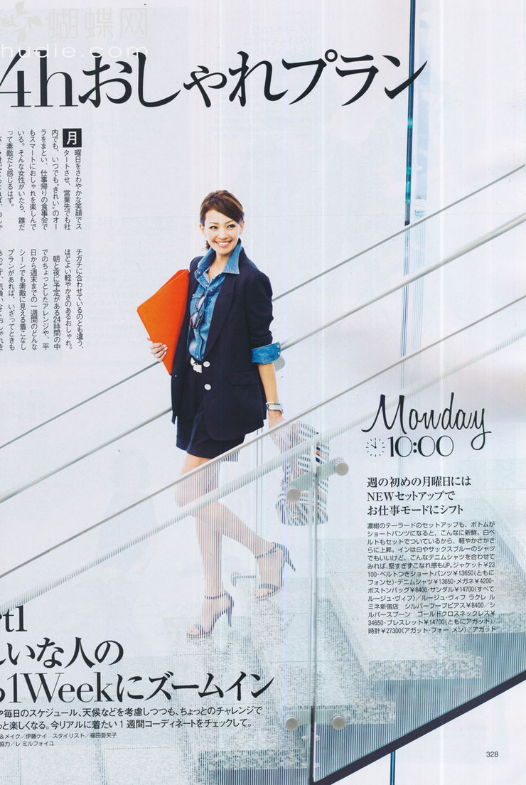 Rina
