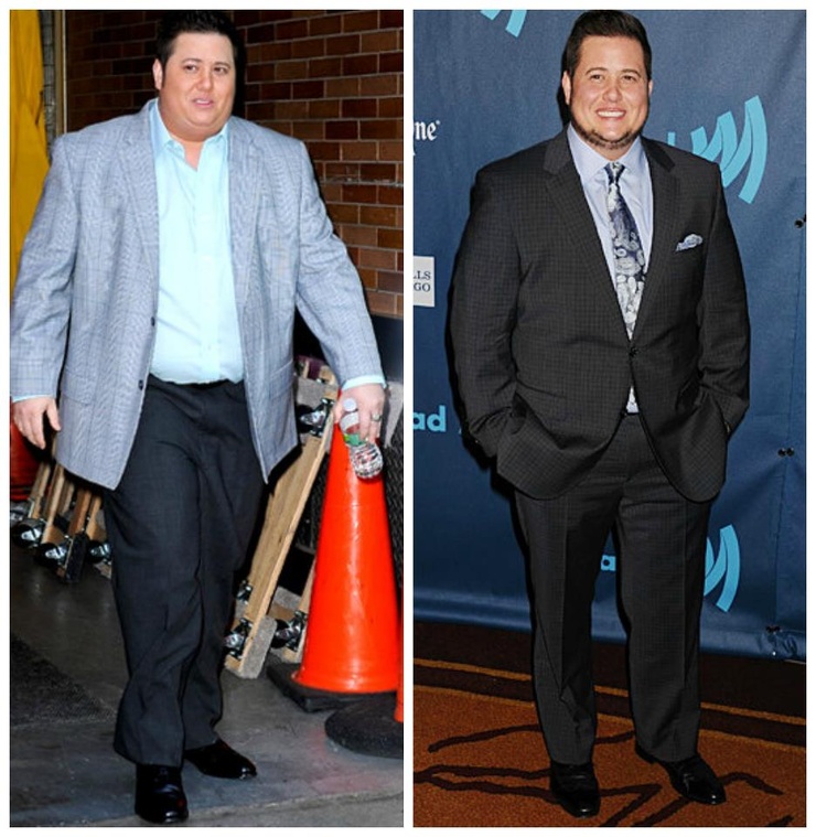 Chaz Bono