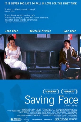 Saving Face