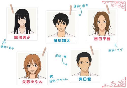 Kimi ni Todoke: From Me to You