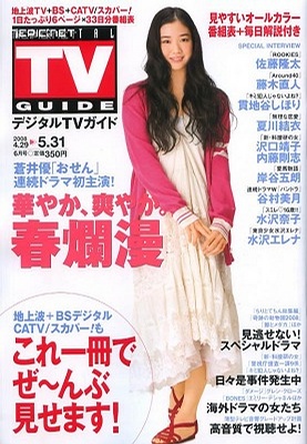 Yû Aoi