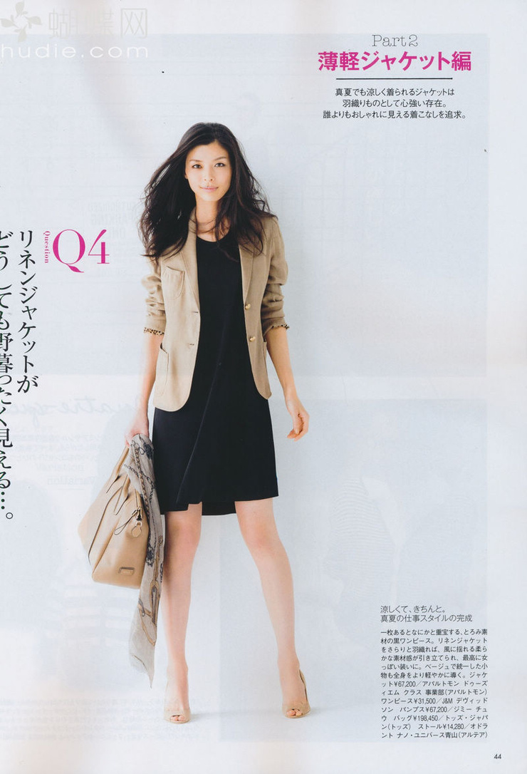 Nanae Ubukata
