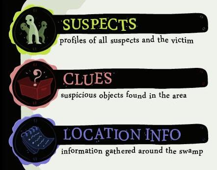 Detective Grimoire