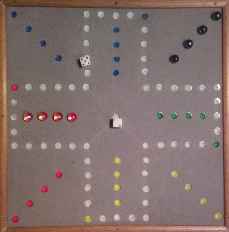 Aggravation