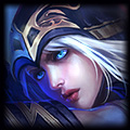 Caitlyn Counterpicks