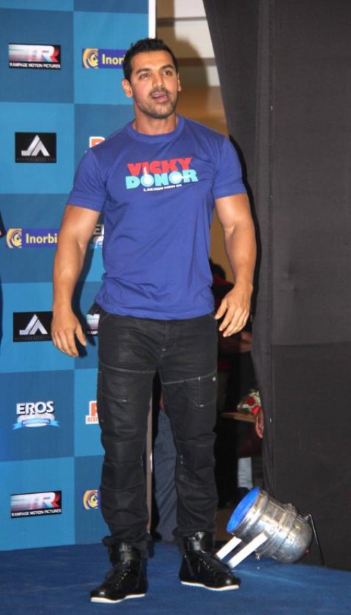 John Abraham