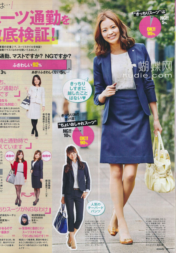 Mikiko Yano