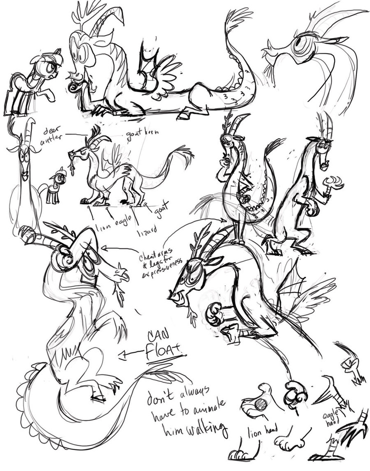 Discord