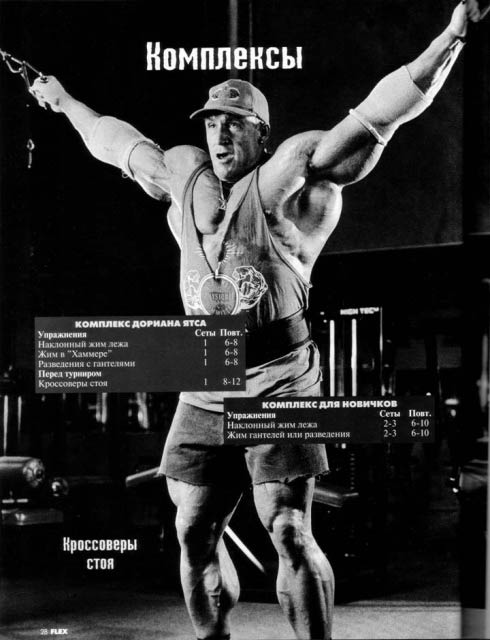 Dorian Yates