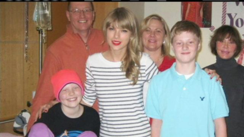 Taylor Swift