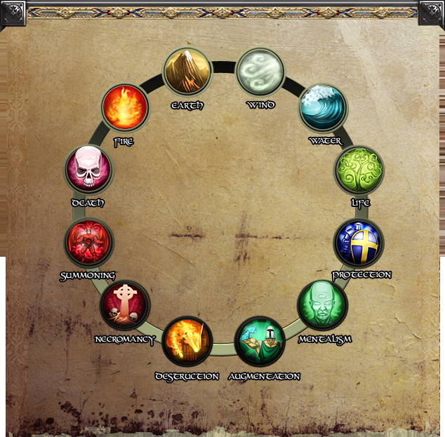 Worlds of Magic 