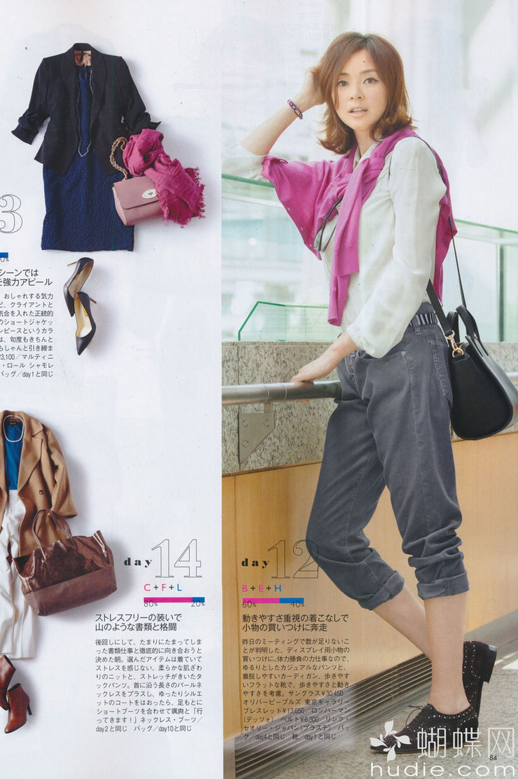 Shiho