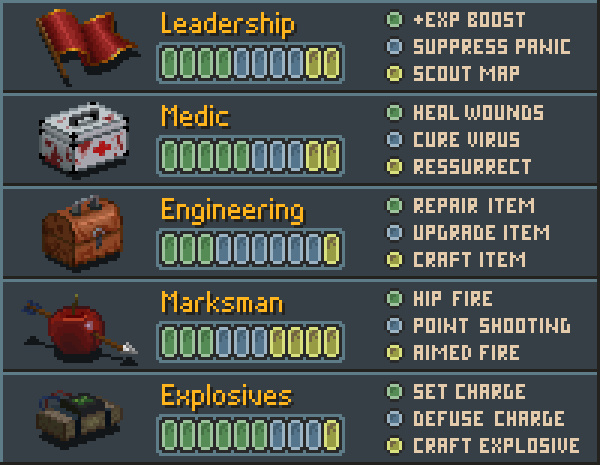 Confederate Express