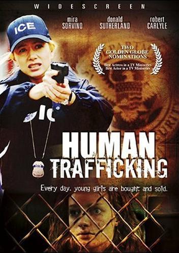 Human Trafficking