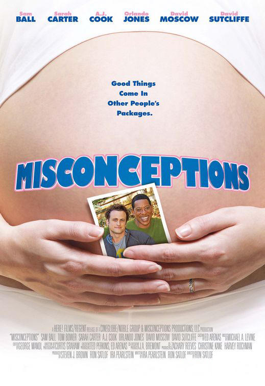 Misconceptions
