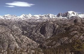 Wind River Range