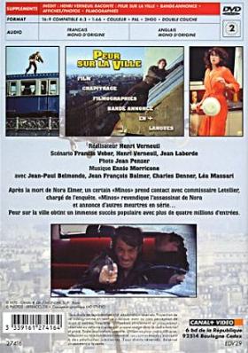 Fear Over the City (1975)