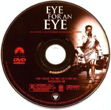 Eye for an Eye
