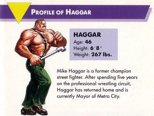 Mike Haggar